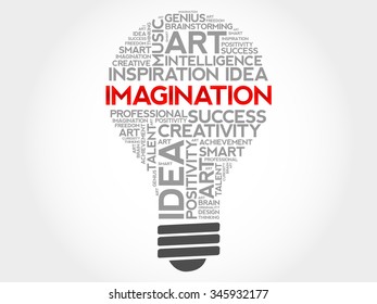 Imagination bulb word cloud concept