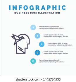 Imagination Form, Imagination, Head, Brian Line icon with 5 steps presentation infographics Background