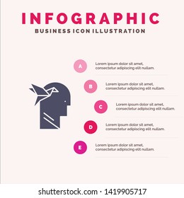 Imagination Form, Imagination, Head, Brian Solid Icon Infographics 5 Steps Presentation Background