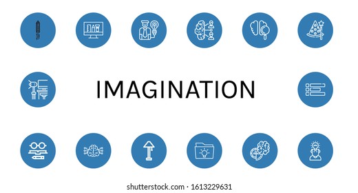 imagination icon set. Collection of Idea, Brainstorm, Brain, Wizard, Knowledge, Lamp, Studio, Layout icons