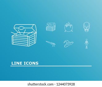 Imagination icon set and treasure with necromancer, berserker and witch hat. Chest related imagination icon vector for web UI logo design.