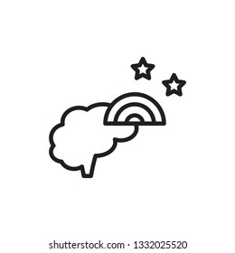 imagination icon vector line design