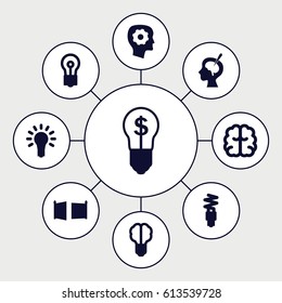 Imagination icons set. set of 9 imagination filled icons such as gear in head, brain, bulb, brain surgery, light bulb, fluorescent lamp