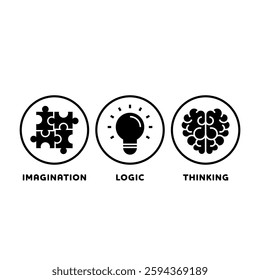 Imagination, logic, thinking flat vector icons set