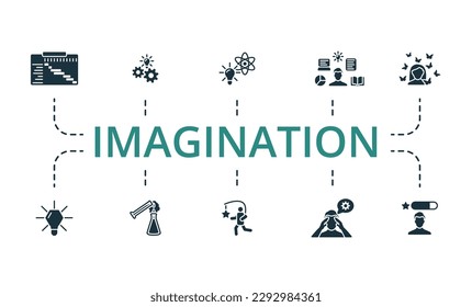 Esquema de imaginación. Iconos creativos: plan, generación de ideas, innovación, preparación, inspiración, originalidad, experimento, motivación, concentración, habilidad.