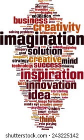 Imagination Word Cloud Concept Vector Illustration Stock Vector ...