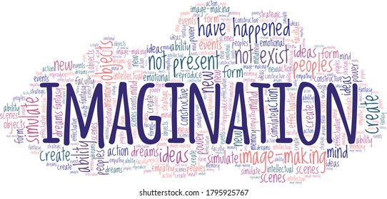 Imagination word cloud isolated on a white background.