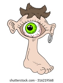 imaginative green eye