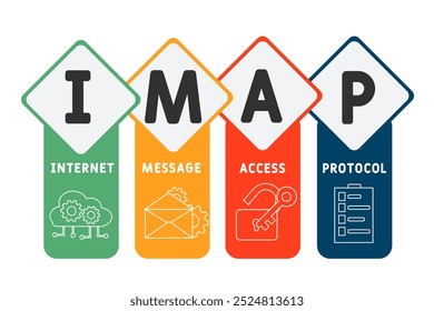 Fondo del concepto del negocio. concepto de Ilustración vectorial con las Palabras claves y los iconos. ilustración de la letra con los iconos para el Anuncio del Web, volante, aterrizaje