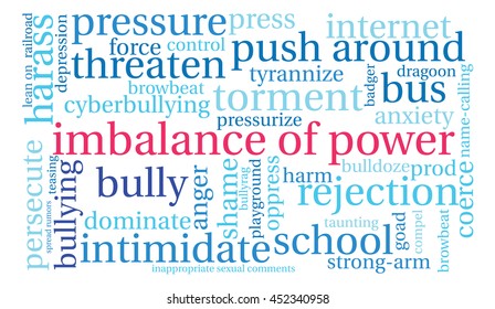 Imbalance Of Power word cloud on a white background. 