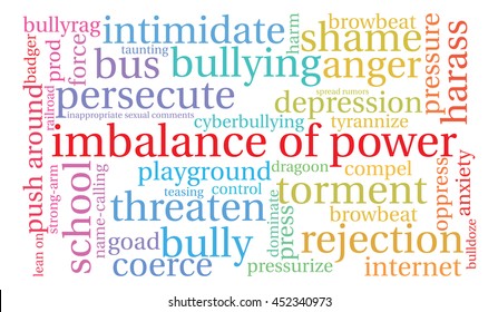 Imbalance Of Power word cloud on a white background. 