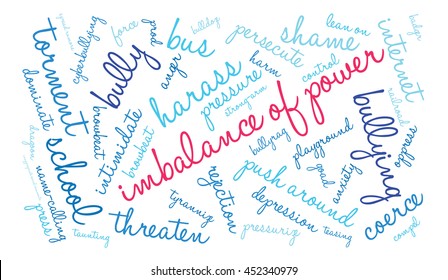 Imbalance Of Power word cloud on a white background. 