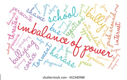Imbalance Of Power word cloud on a white background. 