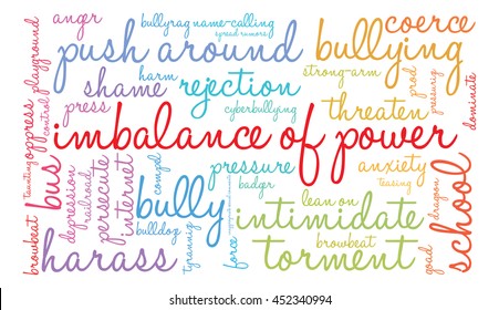 Imbalance Of Power word cloud on a white background. 