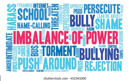 Imbalance Of Power word cloud on a white background. 