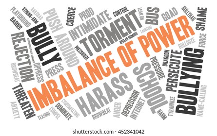 Imbalance Of Power Word Cloud On A White Background. 