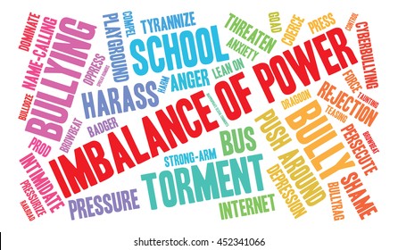 Imbalance Of Power word cloud on a white background. 