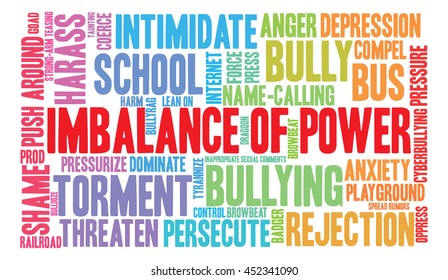 Imbalance Of Power word cloud on a white background. 