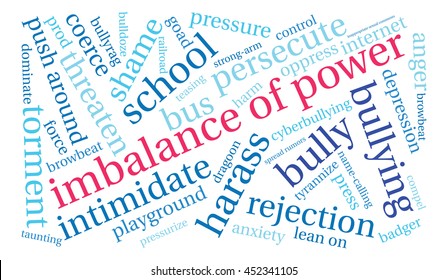 Imbalance Of Power word cloud on a white background. 