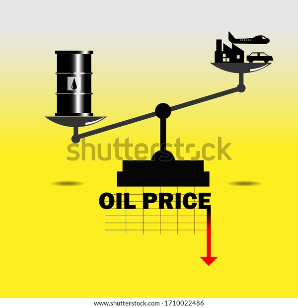 An imbalance scale to demonstrate the\
imbalance supply and demand in the oil\
price.