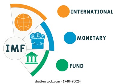 IMF - International Monetary Fund acronym. business concept background.  vector illustration concept with keywords and icons. lettering illustration with icons for web banner, flyer, landing page