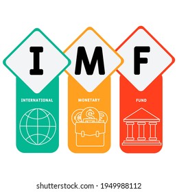 IMF - International Monetary Fund acronym. business concept background.  vector illustration concept with keywords and icons. lettering illustration with icons for web banner, flyer, landing page