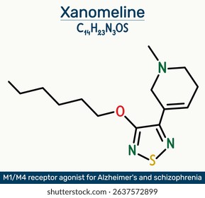 Imidacloprid molecule. Neonicotinoid insecticide used in agriculture and pest control. Vector illustration