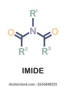 Fórmula química del grupo funcional imida