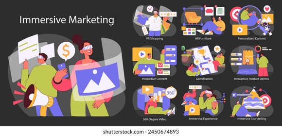 Immersive Marketing concept. Consumers engage with VR shopping AR furniture, and personalized content. Strategies like gamification and immersive storytelling increase interaction. Vector illustration