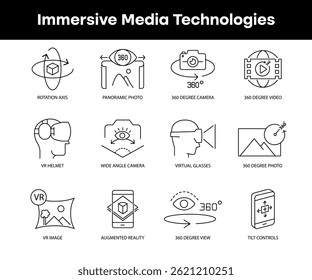 Immersive Media Technologies – Icons Representing 360° Visuals, VR, and Panoramic Experiences with editable stroke