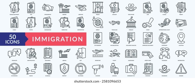 Immigration icon collection set with visa, airport, airplane, international flight, pet passport