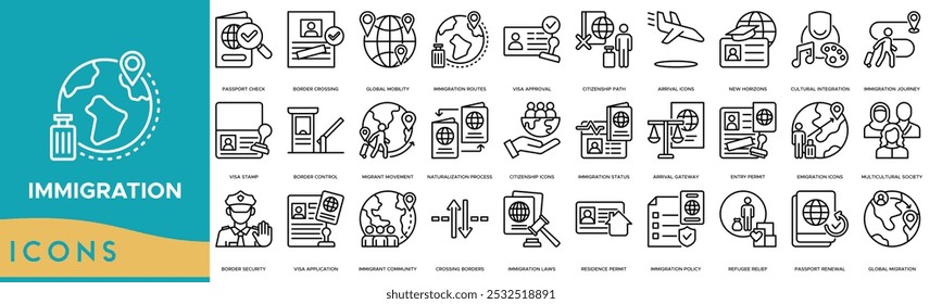 icono de inmigración. Control de pasaportes, cruce de fronteras, movilidad mundial, rutas de inmigración y Aprobación de visados