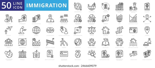 Immigration Icon Set mit Immigranten, Ausländer, Büro, Pass, Zoll, Flughafen, Menschen, Staatsbürgerschaft und Zielland.