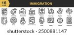 Immigration icon set. Includes visa card, tourist, traveling, passport, embassy, and More. Outline icons vector collection.