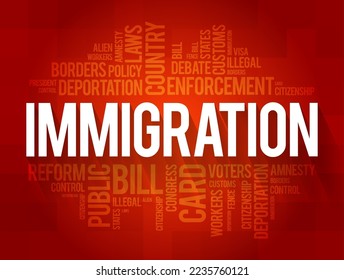 Immigration is the international movement of people to a destination country of which they are not natives, word cloud concept background