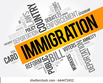 Immigration is the international movement of people to a destination country of which they are not natives, word cloud concept background