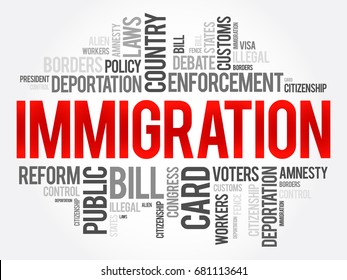 Immigration is the international movement of people to a destination country of which they are not natives, word cloud concept background