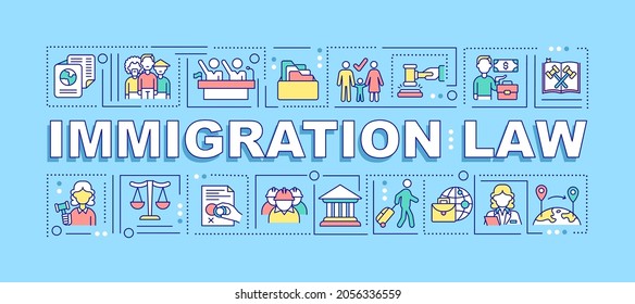 Banner de conceptos de palabra de la ley de inmigración. Derechos humanos para la ciudadanía. Infografía con iconos lineales sobre fondo turquesa. Tipografía creativa aislada. Ilustración de color del contorno del vector con texto