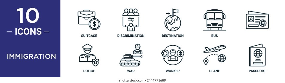 el conjunto de iconos de esquema de inmigración incluye maleta delgada, discriminación, destino, autobús, policía, iconos de guerra para informe, presentación, diagrama, Diseño web