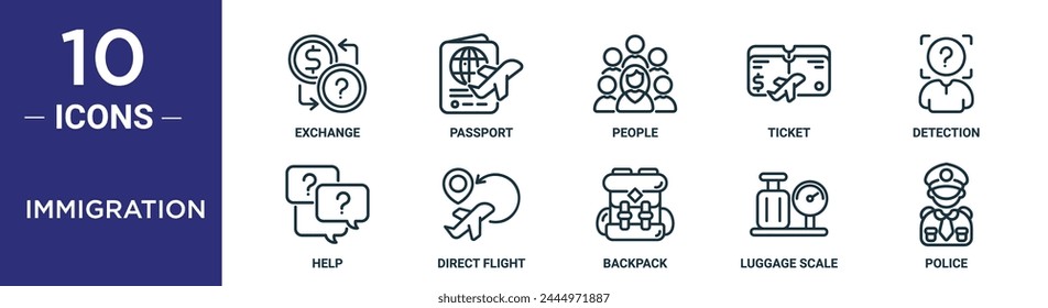immigration outline icon set includes thin line exchange, passport, people, ticket, detection, help, direct flight icons for report, presentation, diagram, web design