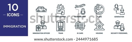 immigration outline icon set includes thin line car, translation, business trip, place, generation, immigration officer, train icons for report, presentation, diagram, web design
