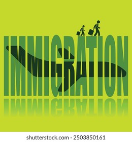 Immigration poster. Vector poster on a social theme. Word immigration on green background with reflection.