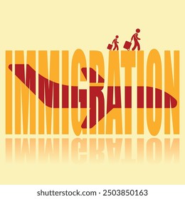 Immigration poster. Vector poster on a social theme. Word immigration on orange background with reflection.