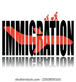 Immigration poster. Vector poster on a social theme. Word immigration on white background with reflection.