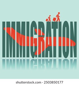 Immigration poster. Vector poster on a social theme. Word immigration on green background with reflection.