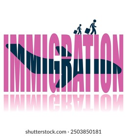 Immigration poster. Vector poster on a social theme. Word immigration on white background with reflection.