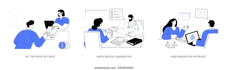 Immigration procedures abstract concept vector illustration set. Get the proof of funds, immigrant passes medical examination, immigration interview, green card, government services abstract metaphor.