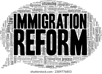 Immigration Reform word cloud conceptual design isolated on white background.