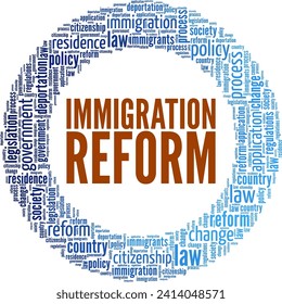 Immigration Reform word cloud conceptual design isolated on white background.