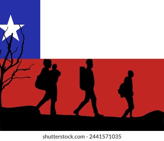 Immigration and refugees front of Chile flag, immigrant and refugee concept, Chile immigrants, refugee day, freedom and human rights idea, poverty and illegal immigrants